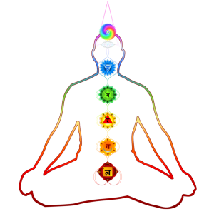 What Is Kundalini?