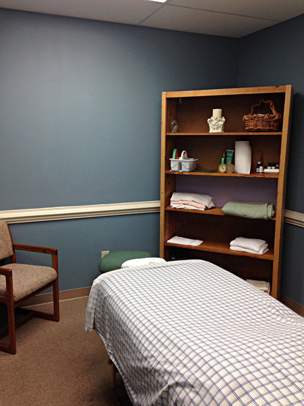 Wellness Services Wellness Services