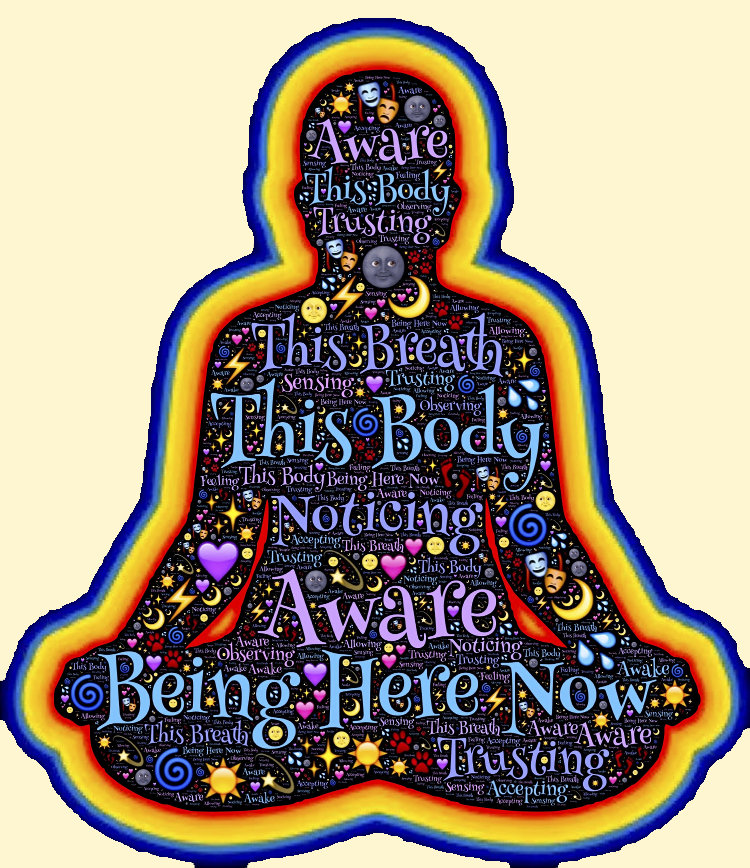 KUNDALINI YOGA PRANAYAMA WORKSHOP For Beginners KUNDALINI YOGA PRANAYAMA WORKSHOP For Beginners
